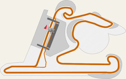 circuito-china