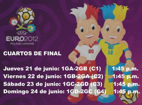 eurocopa CUARTOS