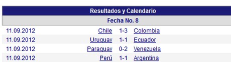 eliminatorias f8 r (Copiar)