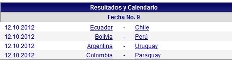 eliminatorias f9 (Copiar)