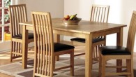 feng shui comedor
